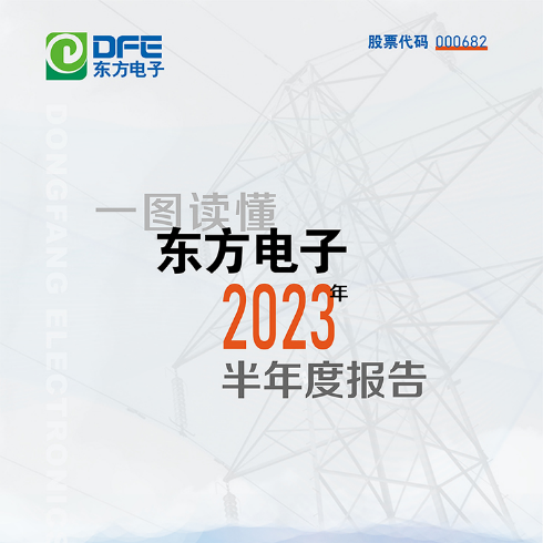 数字赋能产业 创新驱动发展｜腾博手机官网2023年半年度报告