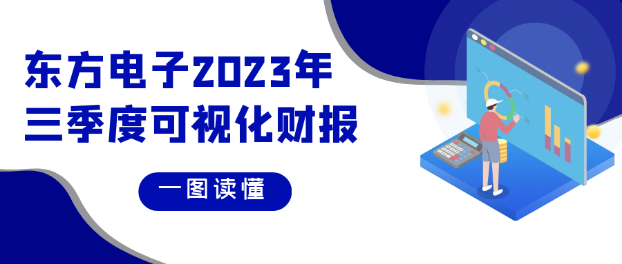 深耕核心业务 业绩持续增长 | 腾博手机官网2023年三季度可视化财报