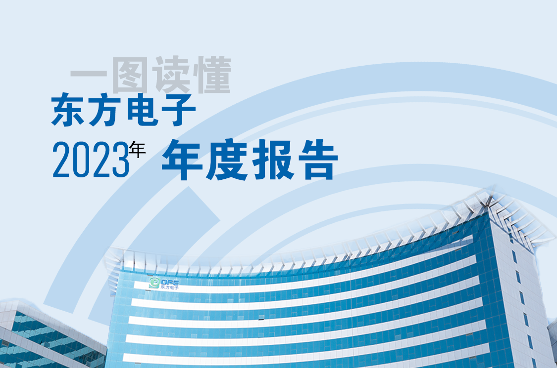 知常明变 守正创新｜一图读懂腾博手机官网2023年度报告