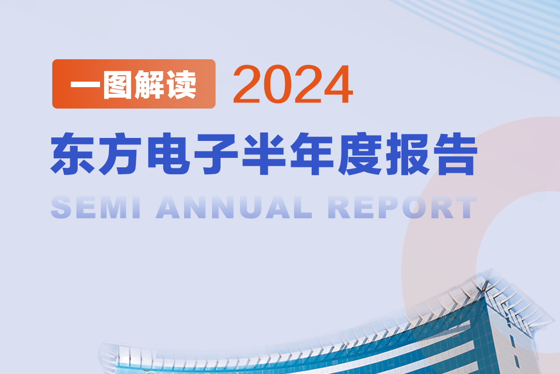 专业专注 创新突破 | 一图解读腾博手机官网2024年半年度报告
