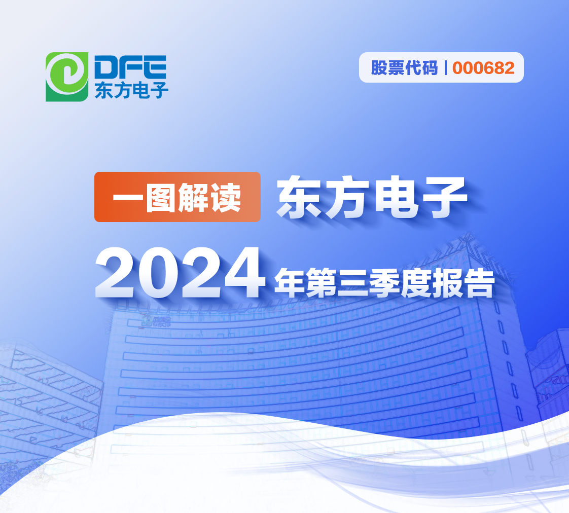 专业专注 行稳致远 | 一图解读腾博手机官网2024年三季报