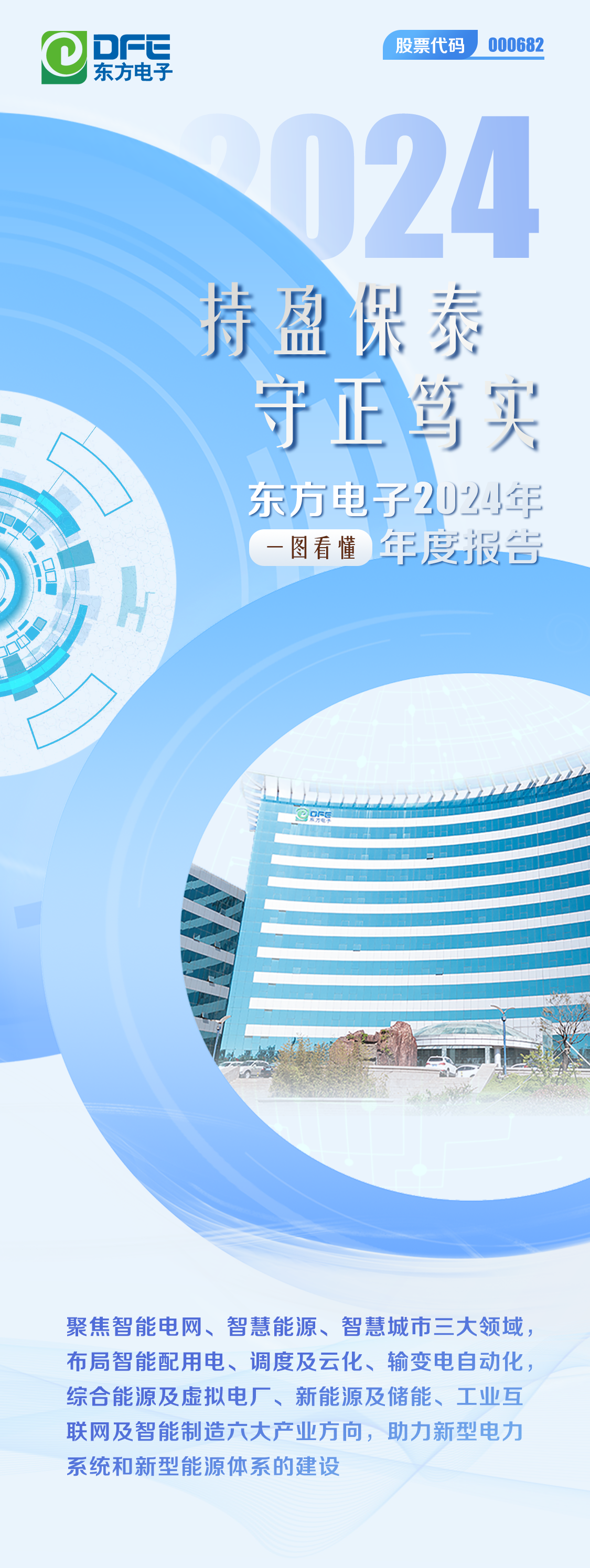 持盈保泰 守正笃实｜一图看懂腾博手机官网2024年年度报告
